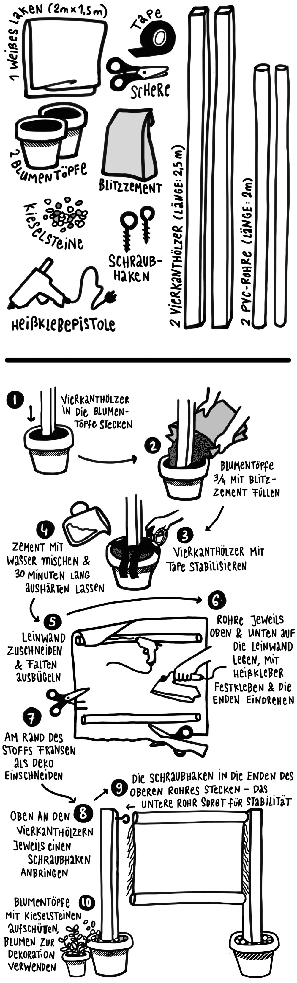 Doodle Illustration für eine DIY Anleitung für Magazin, Editorial