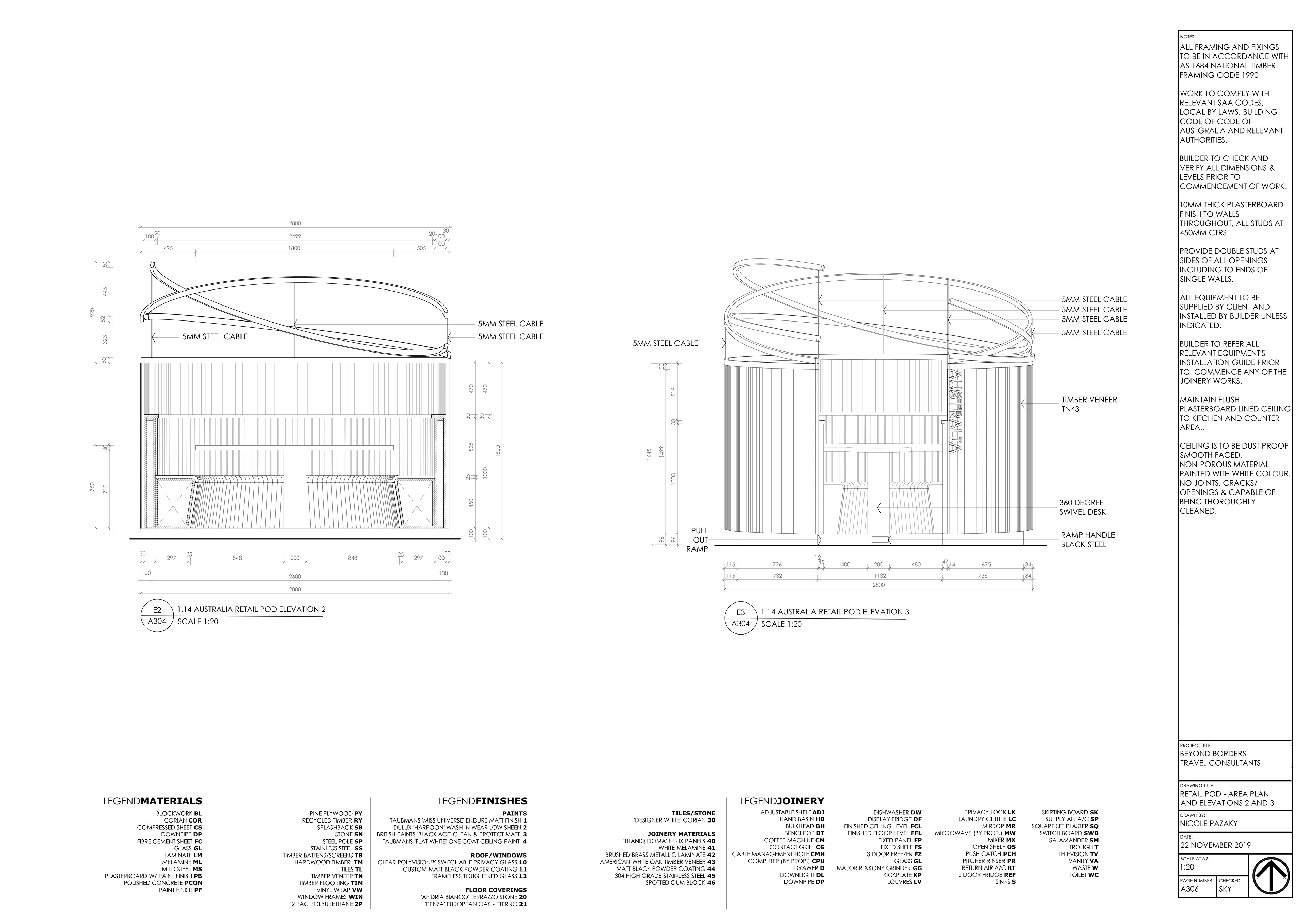 RETAIL POD ELEVATIONS