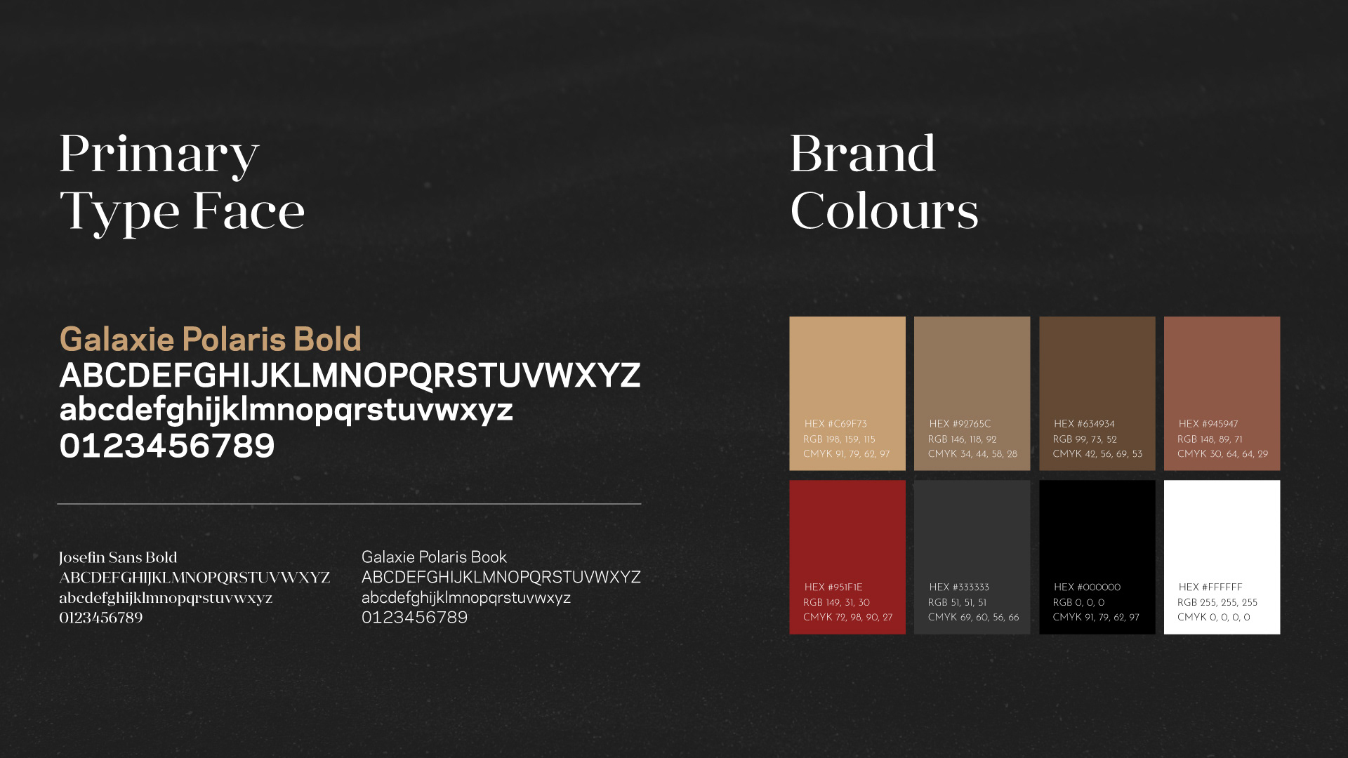 Fabienne Ayton Area Code