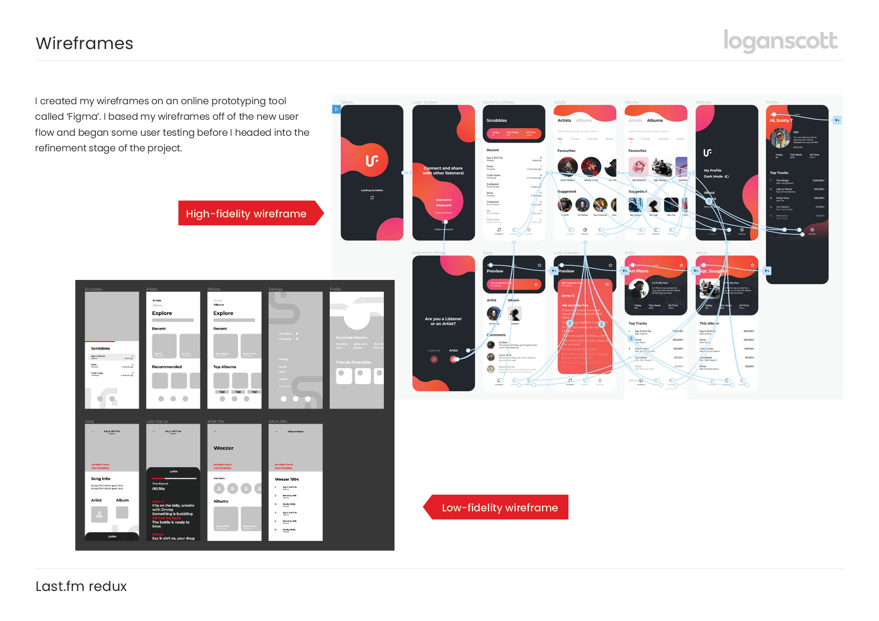 Wireframe
