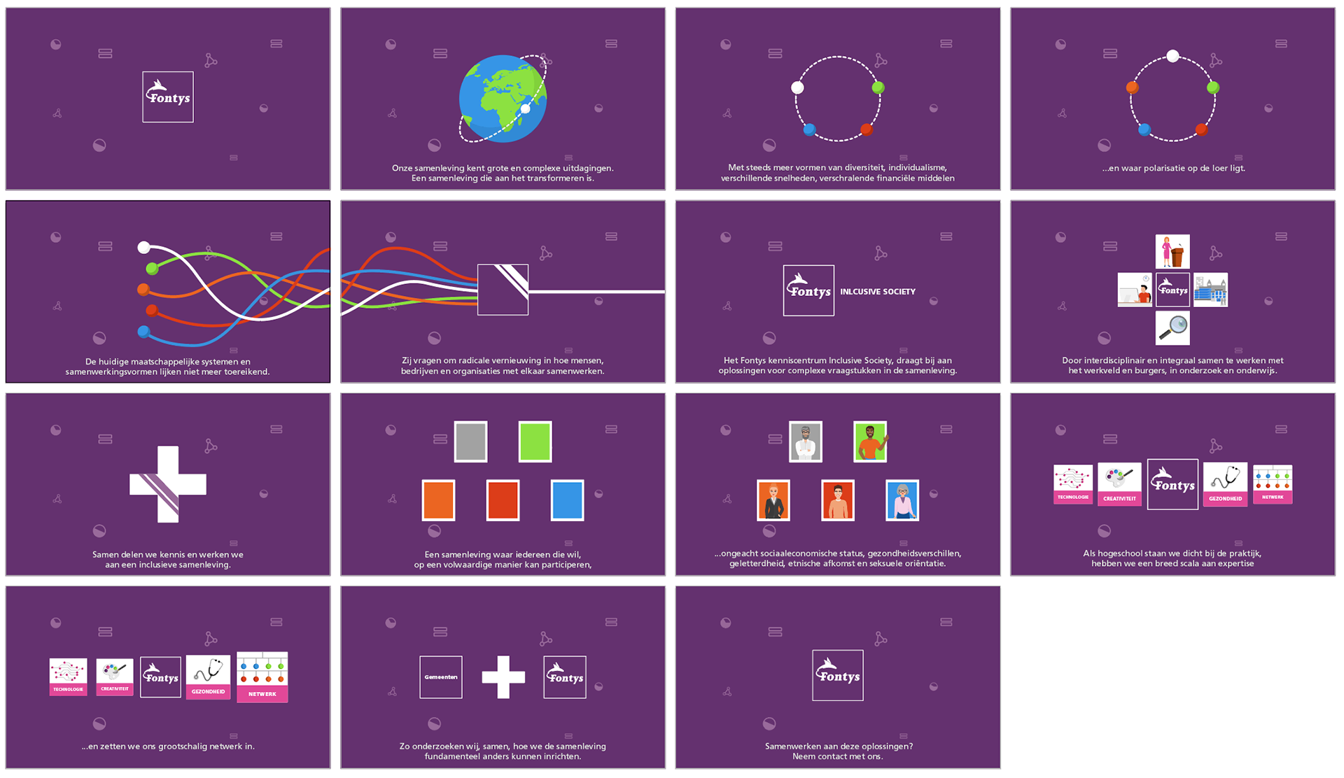 Fontys Inclusive Society animation storyboard