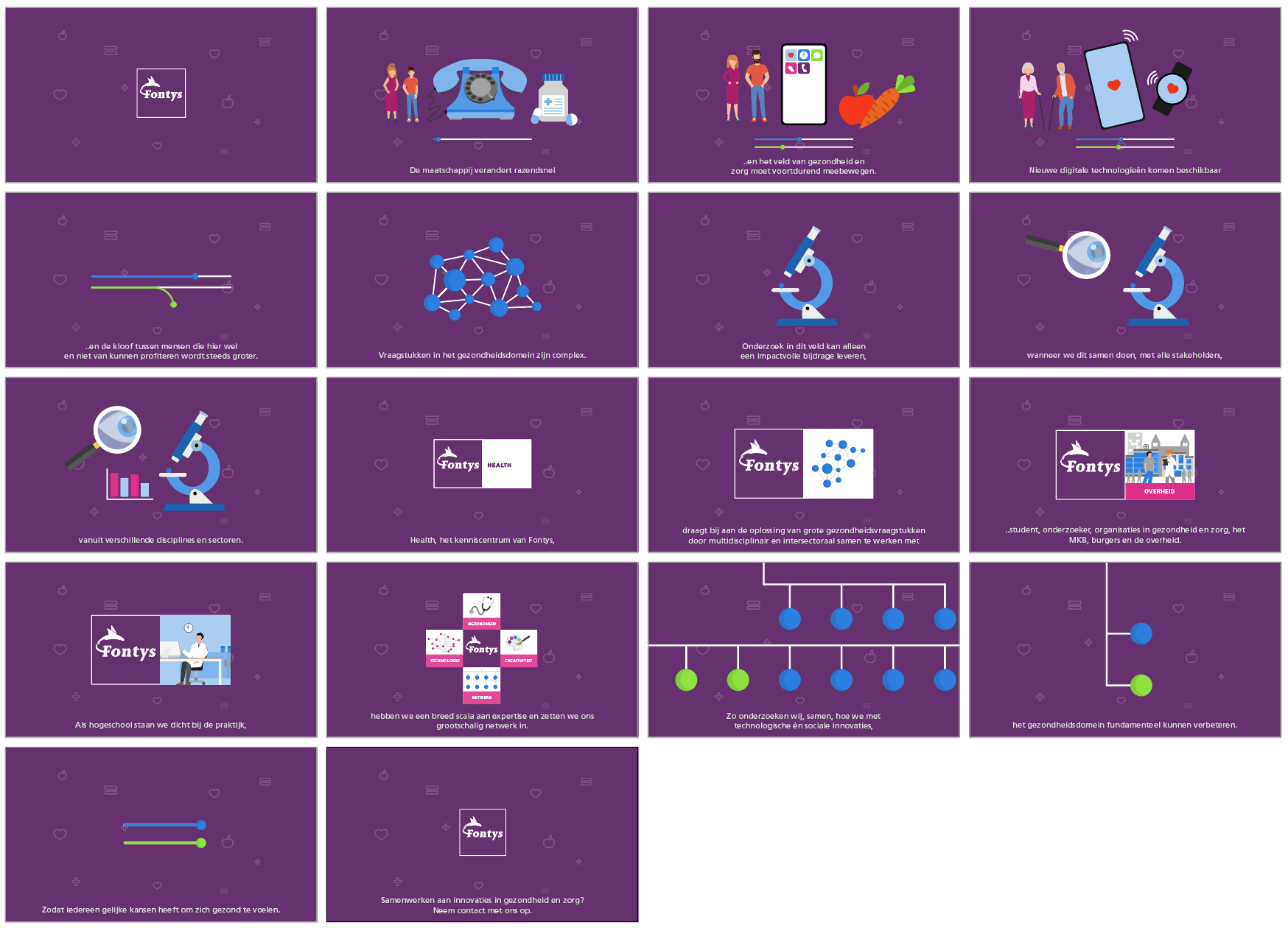 Fontys Health animation storyboard