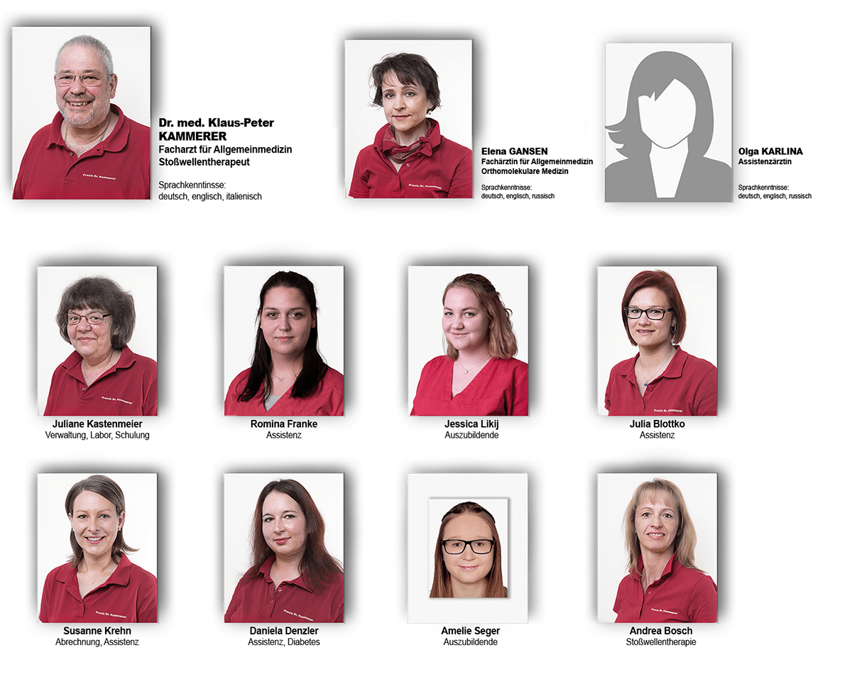 Gemeinschaftspraxis Dr. Kammerer & Gansen - Team