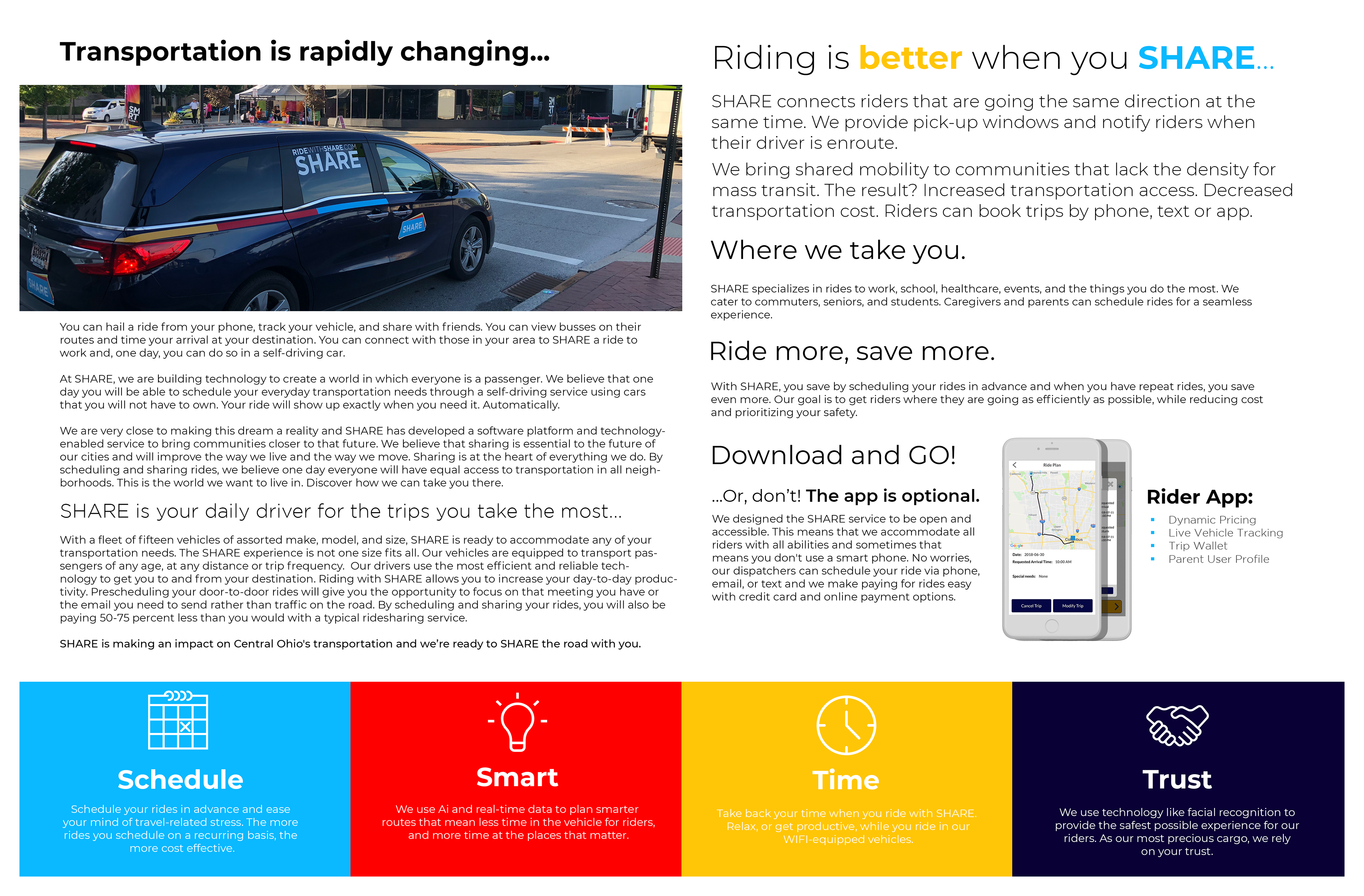SHARE Single-Fold Brochure (Inside Pages)