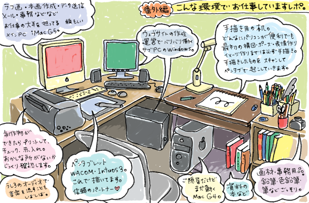 オリジナル作品