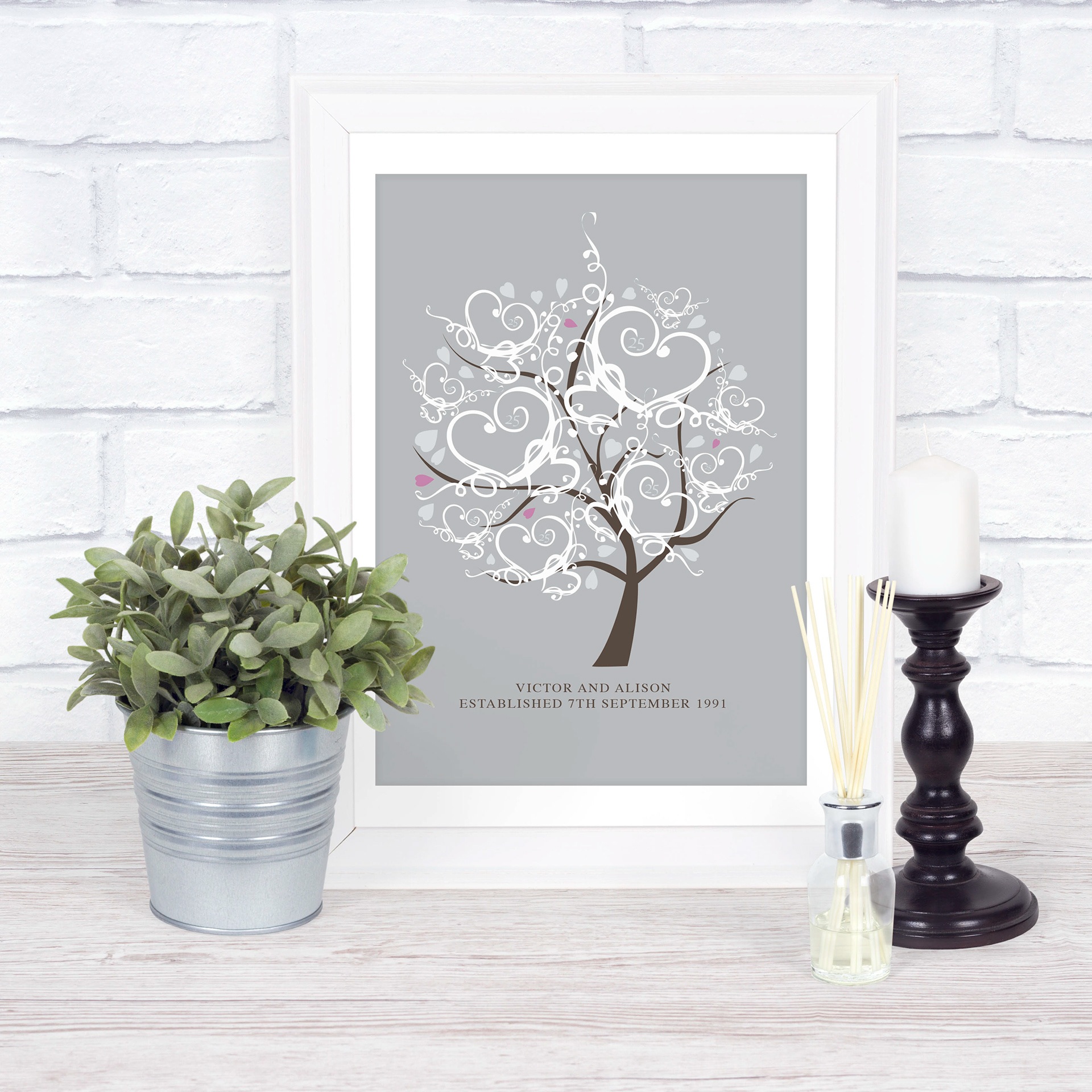 Established Family Tree