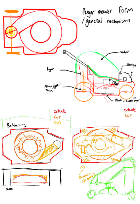 Design sketches 