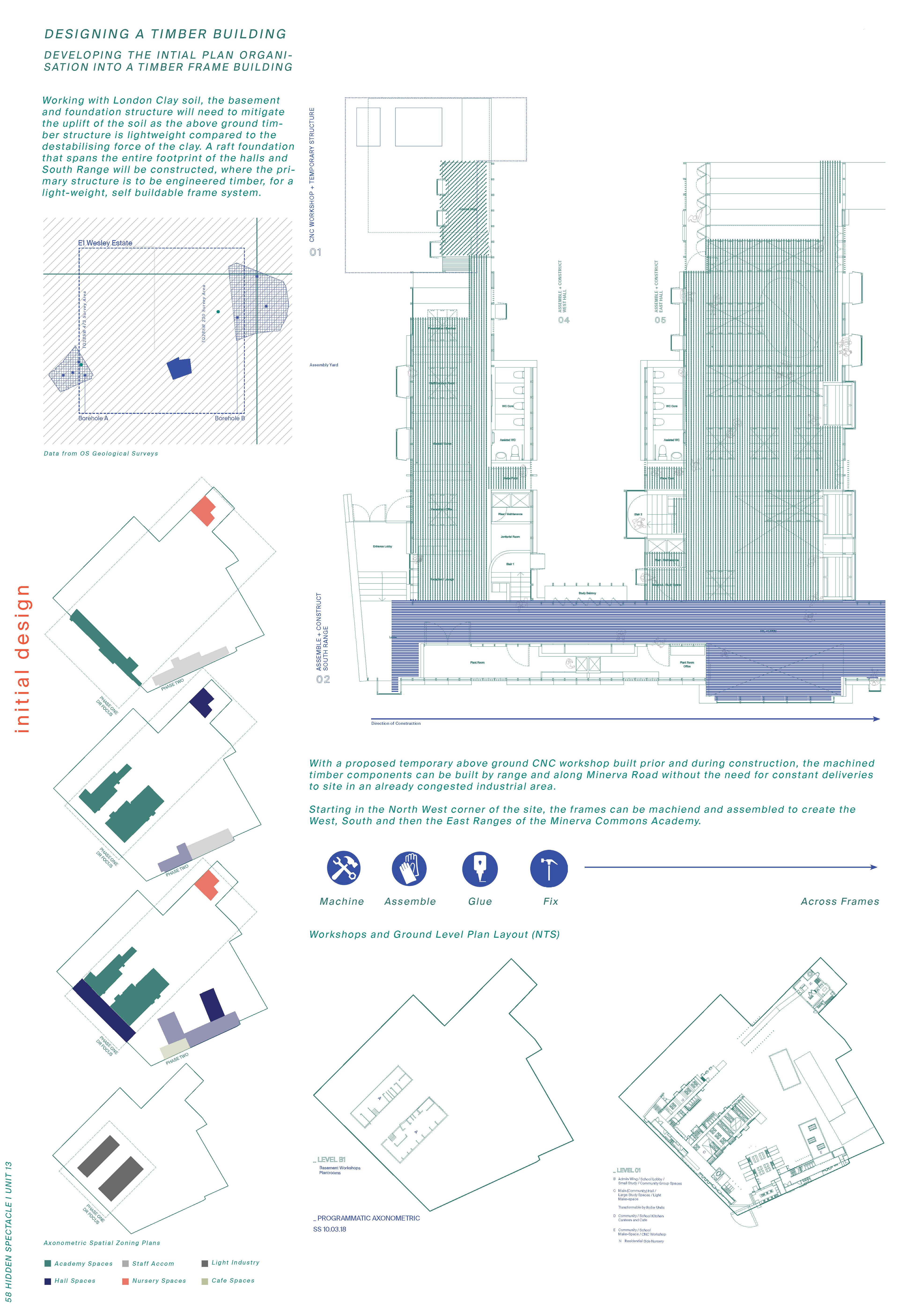Phased Zoning Drawing for an Open, Transformable Academy Space