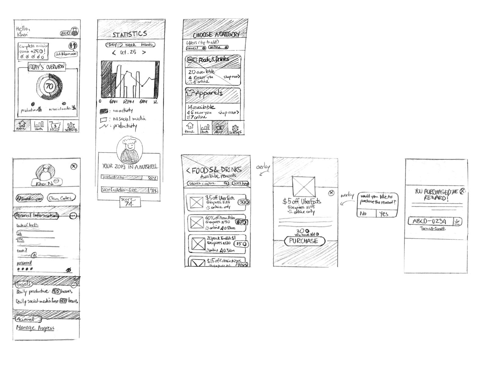 sketch of low-fidelity app screens