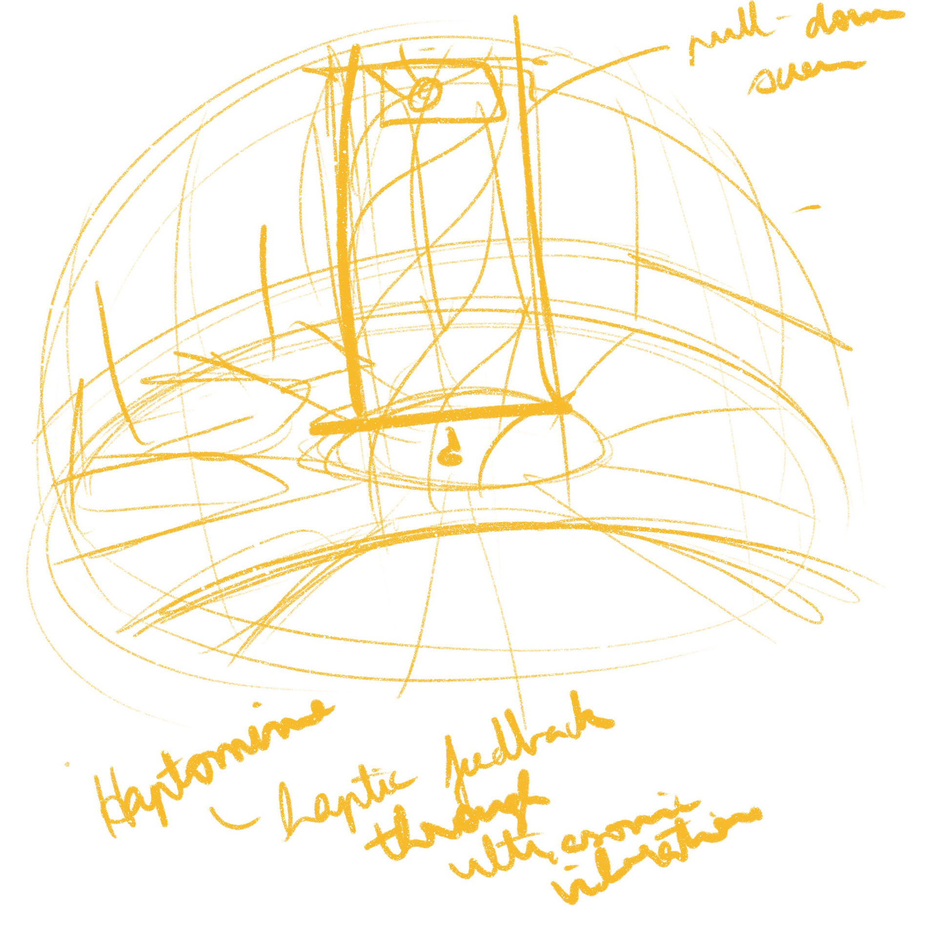 Thinking of interactions
