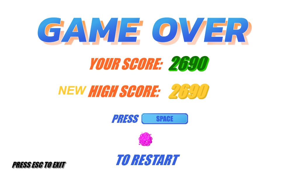 Game Over Final