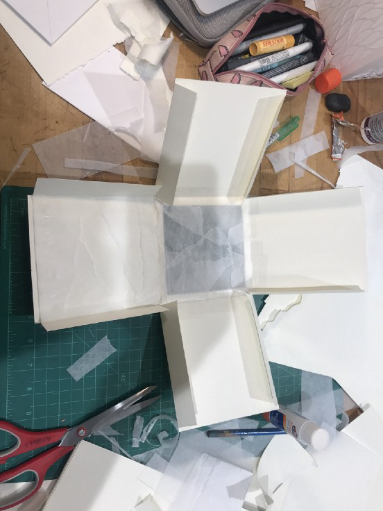 PROCESS PICTURE