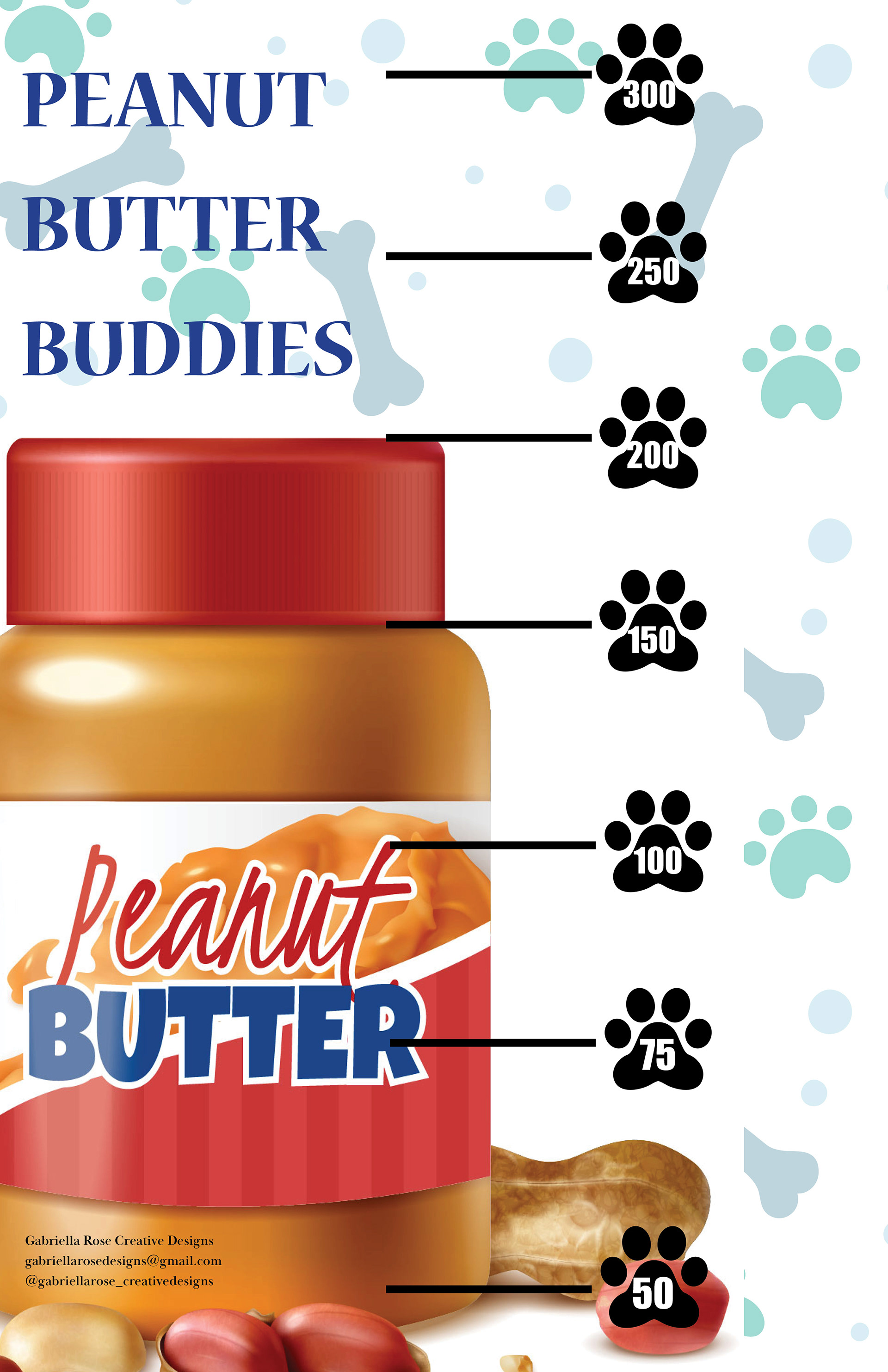 Peanut Butter Fundraiser Goal Tracker