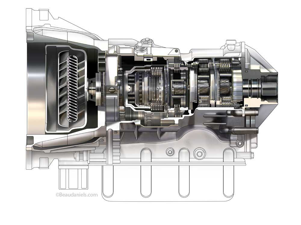 Allison cutaway transmission