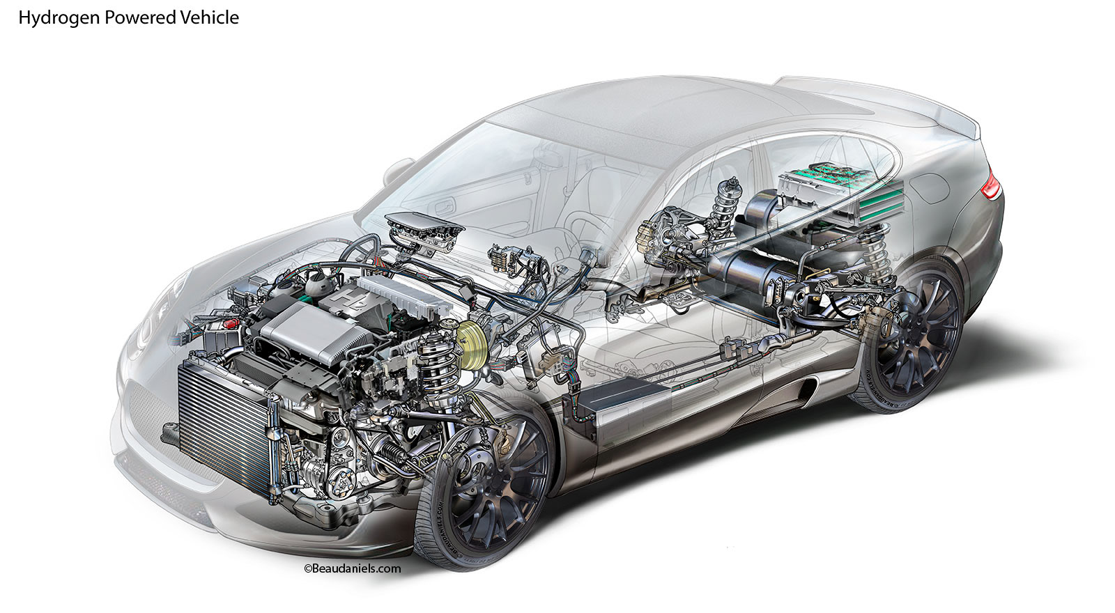 Hydrogen powered car, automotive illustration. Hydrogen powered vehicle. A fuel cell, which converts hydrogen to electricity, giving off only heat and water as byproducts. Hydrogen fuel does not occur naturally on Earth and therefore is not an energy source, it is an energy carrier. Hydrogen is also highly flammable. technical cutaway car.