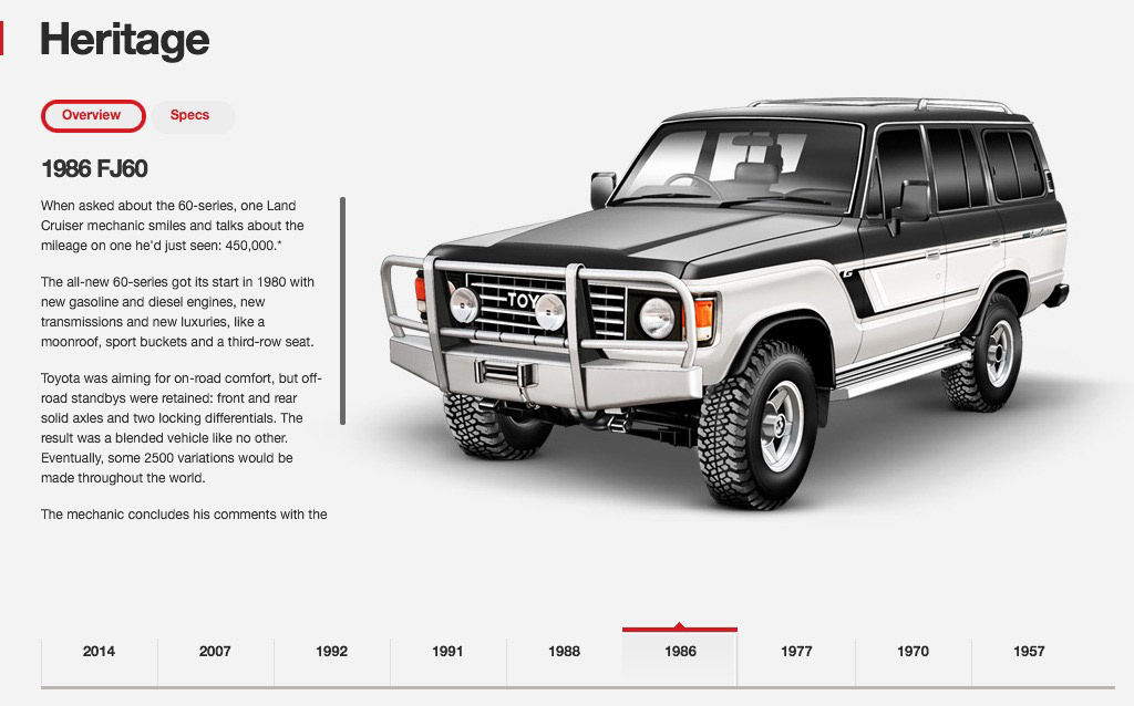 Toyota landcruiser 1986 FJ60