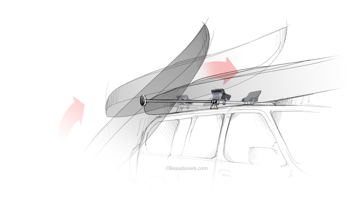 Yakima, "Canoe Loader"