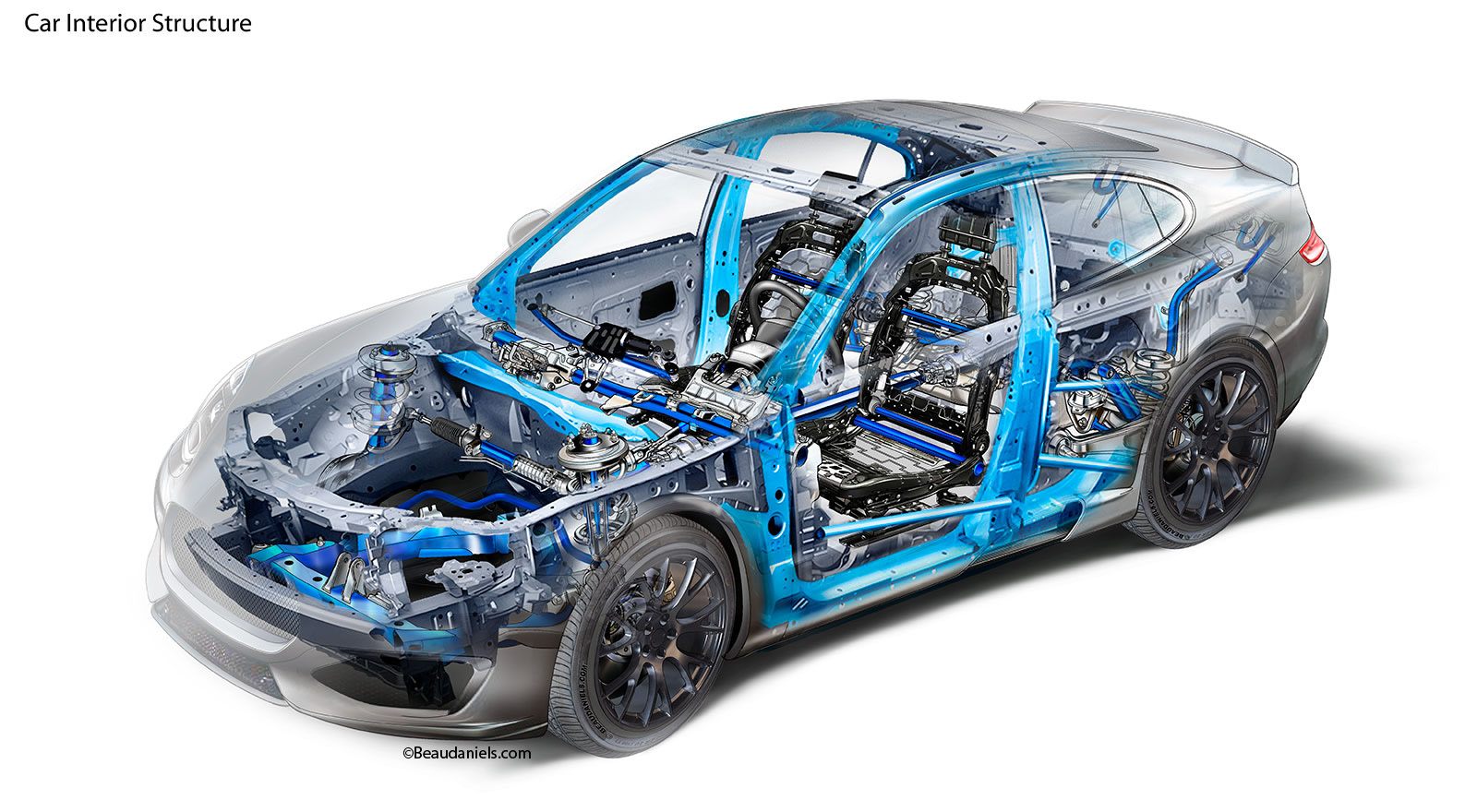 Car interior structure. Cutaway automotive illustration. Vehicle interior structure, safety cages, side door beams, seat structure and subframes. Crumple zones are designed to absorb the energy from the impact during a traffic collision by controlled deformation. Hopefully keeping the sharp bits from the soft bits.