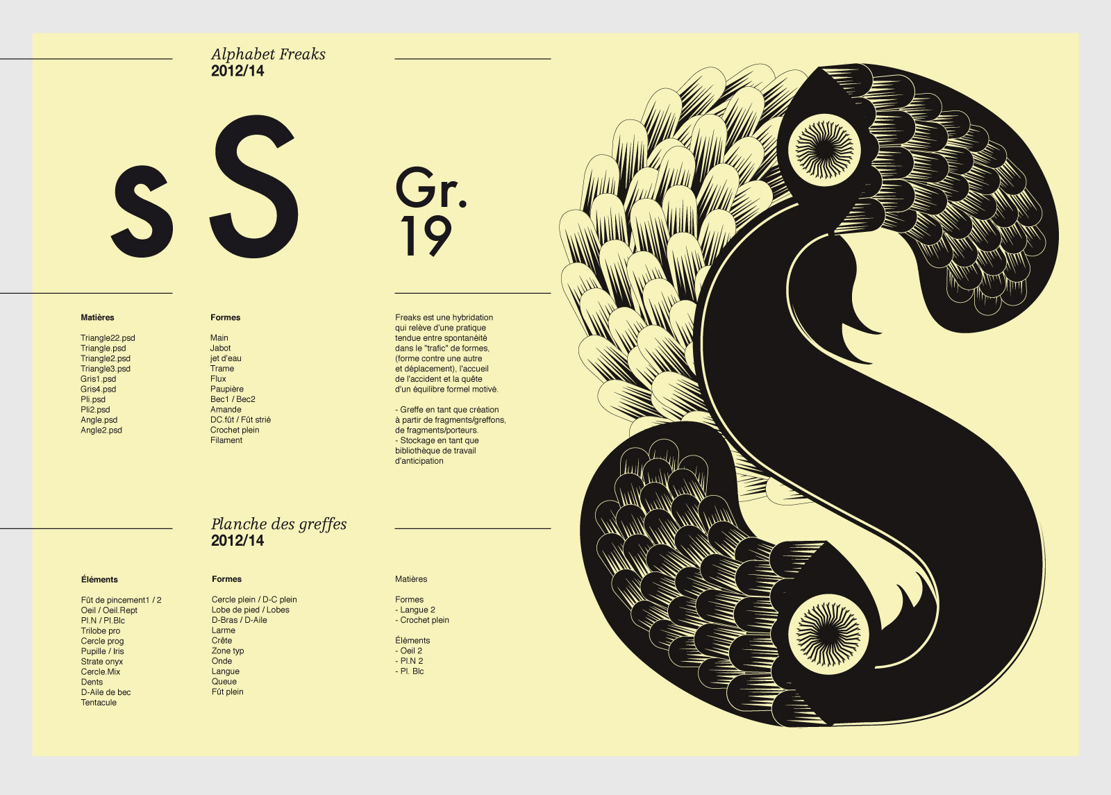 Alphabet and series of visuals art