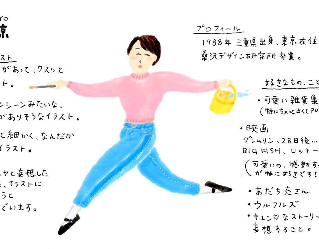 涼 相馬 Profile 涼 相馬 Profile
