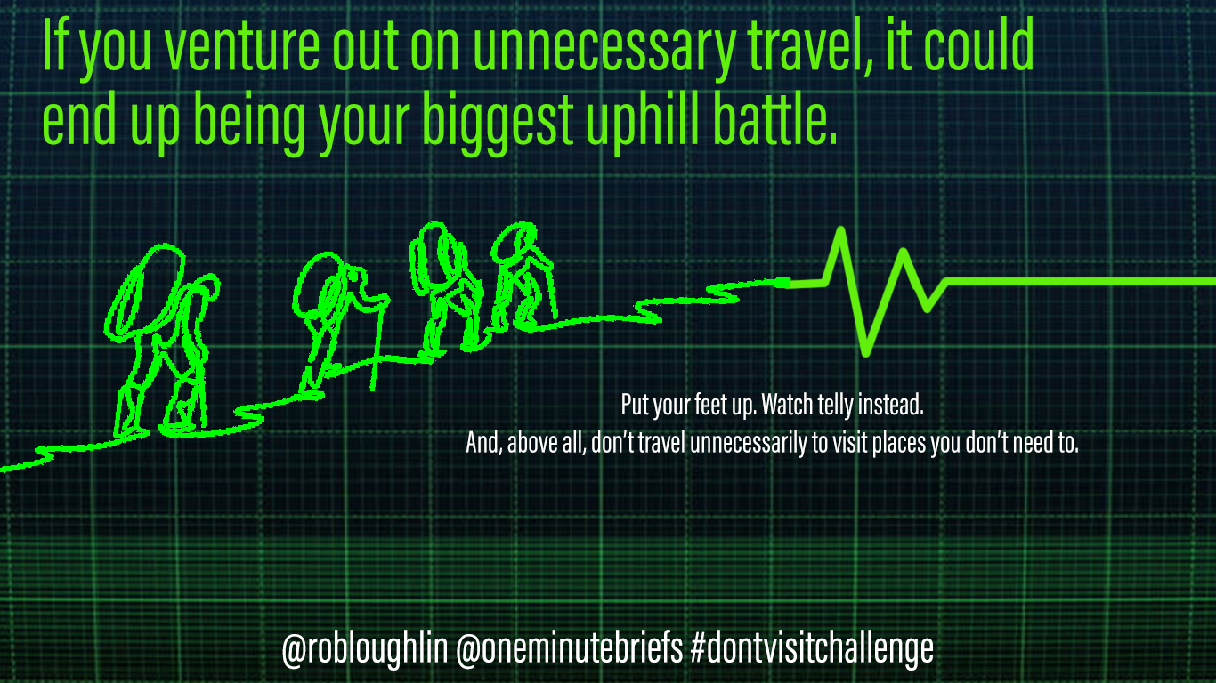 #DONTVISITCHALLENGE