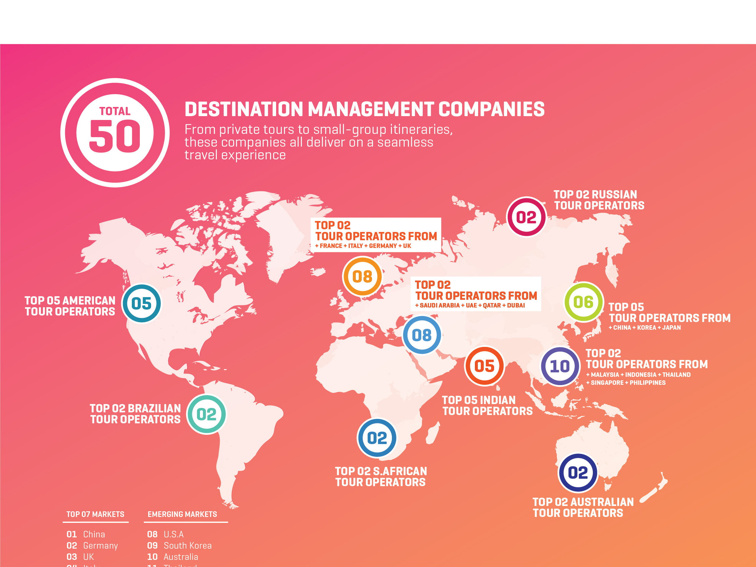 Exmation Visit Maldives Hashtag & Business Card Design