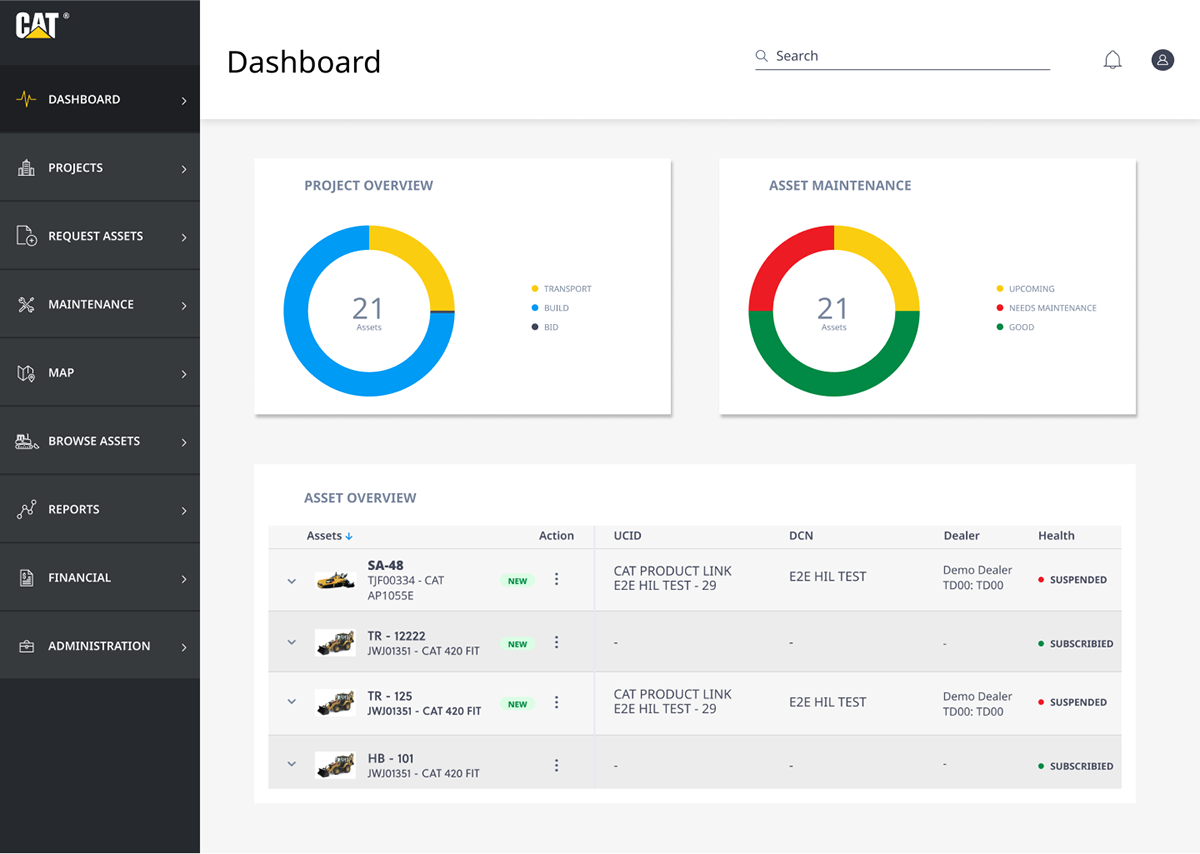 Pidilite case study challenge 2020 image