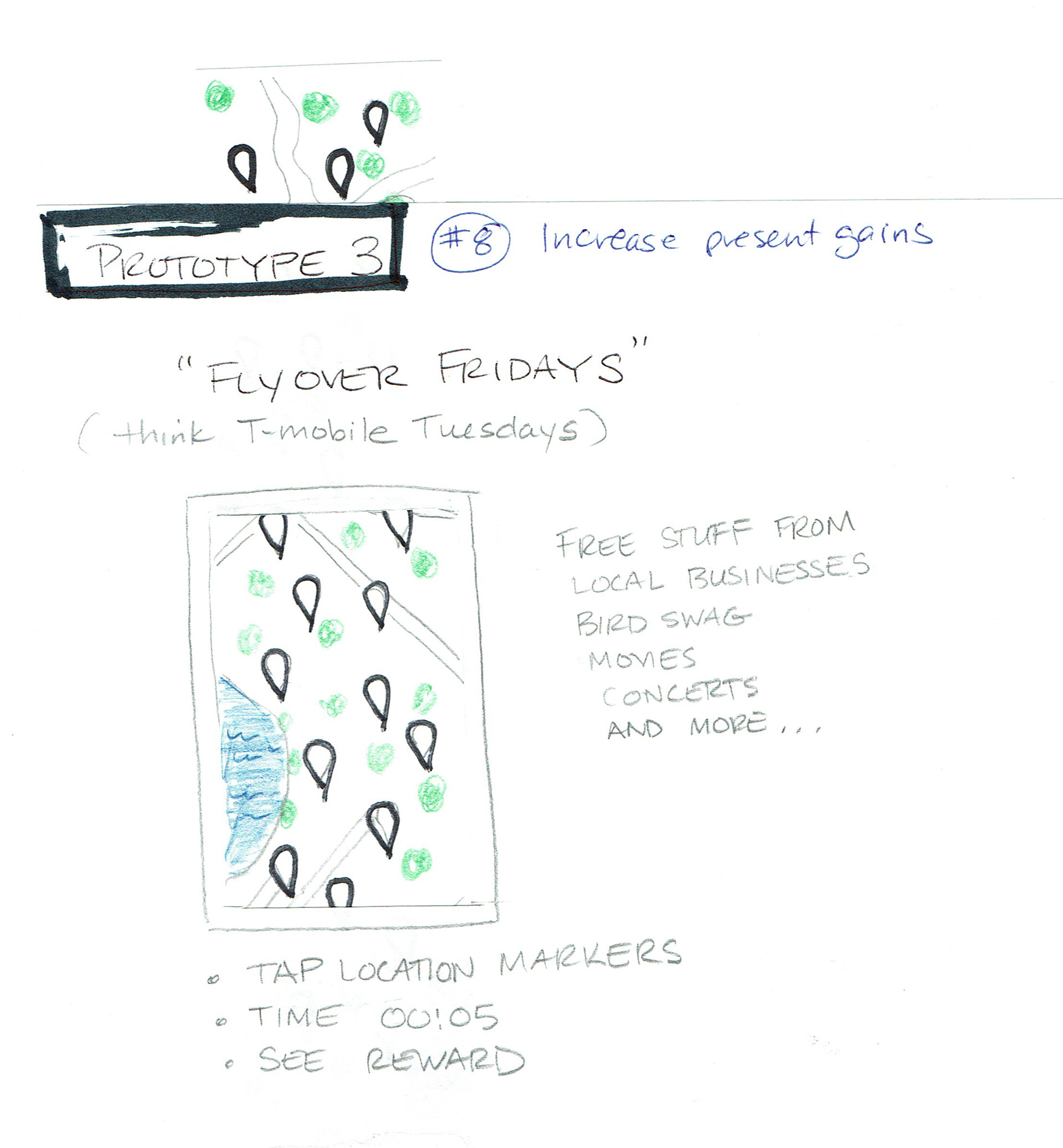 App prototype
