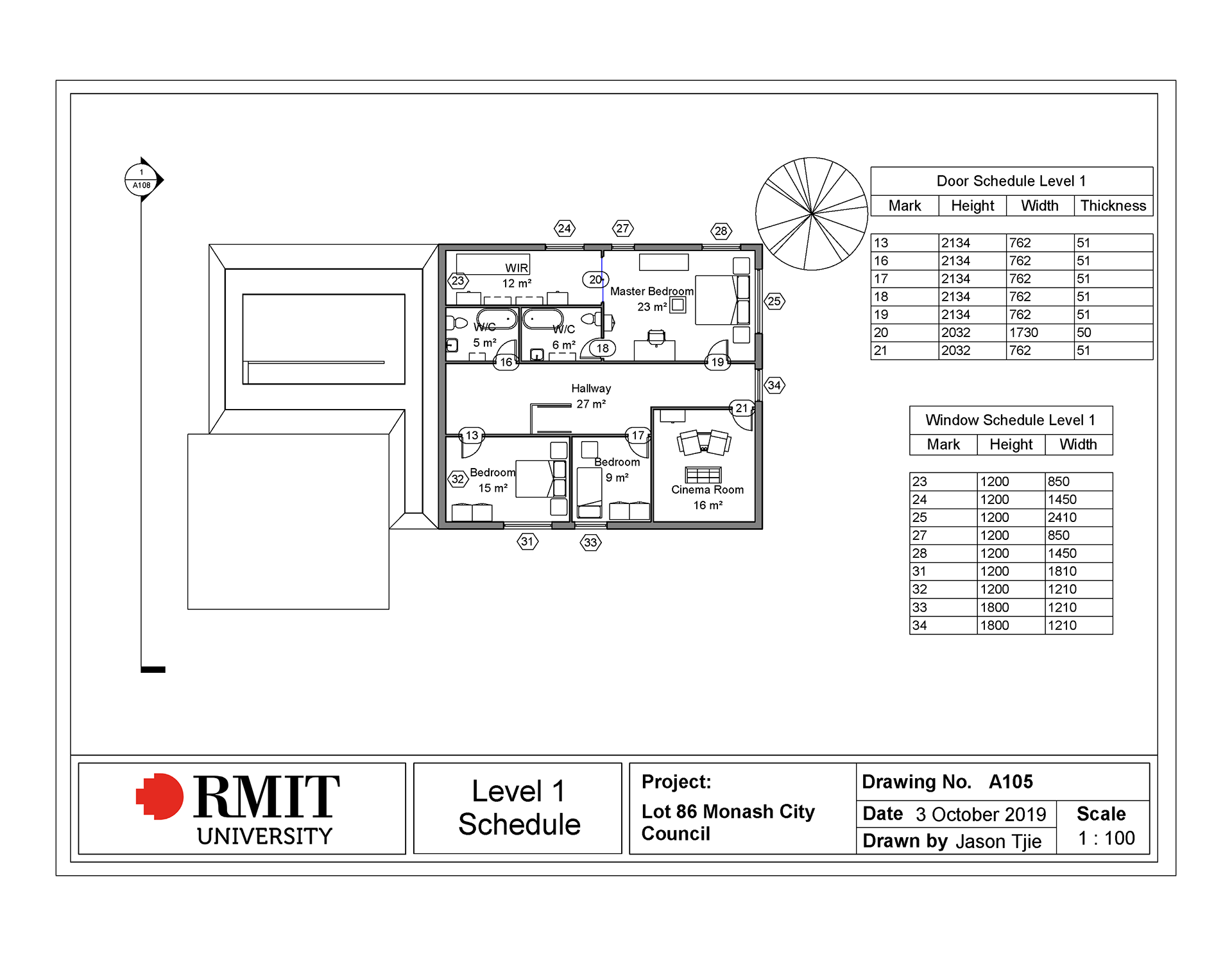Level 1 Plan and Schedule