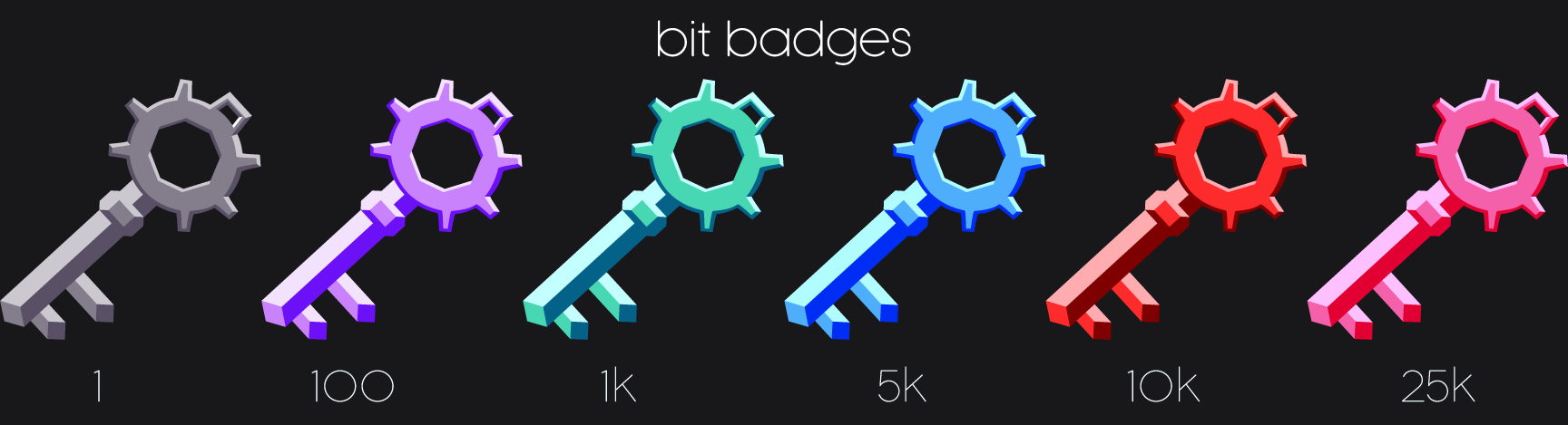 Twitch Badges for Twitch Streamers, Unique Twitch Badges, Twitch Badge