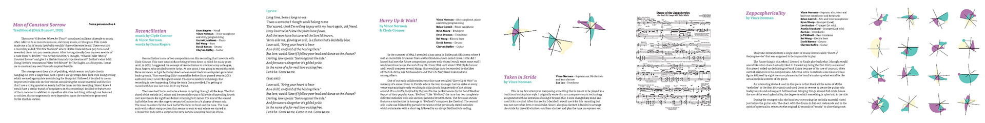 Sphericality booklet pages 9 through 16