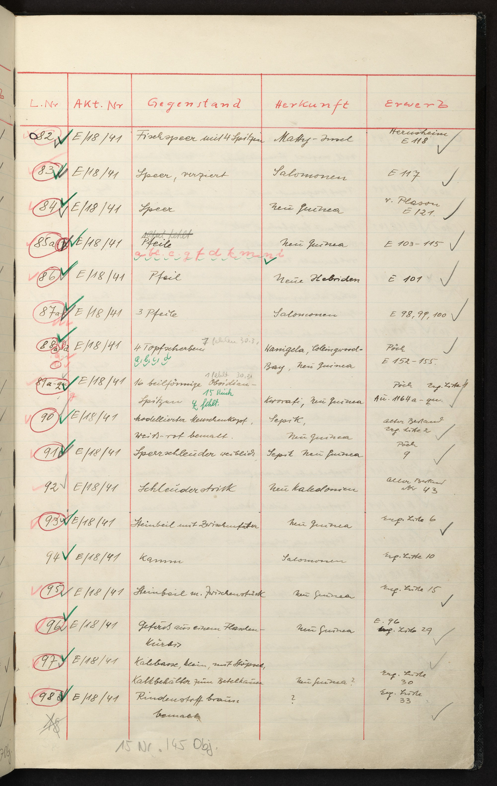 Entrance book for objects from the Oceania region with 23 pages from the Ethnographic Collection of the IKSA. Skull entry: L.No. 90. Phaidra No. O:947378