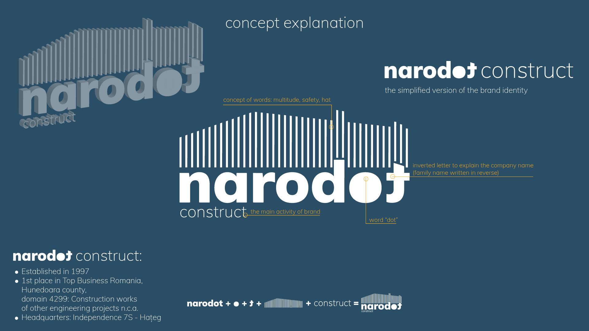Concept expanation