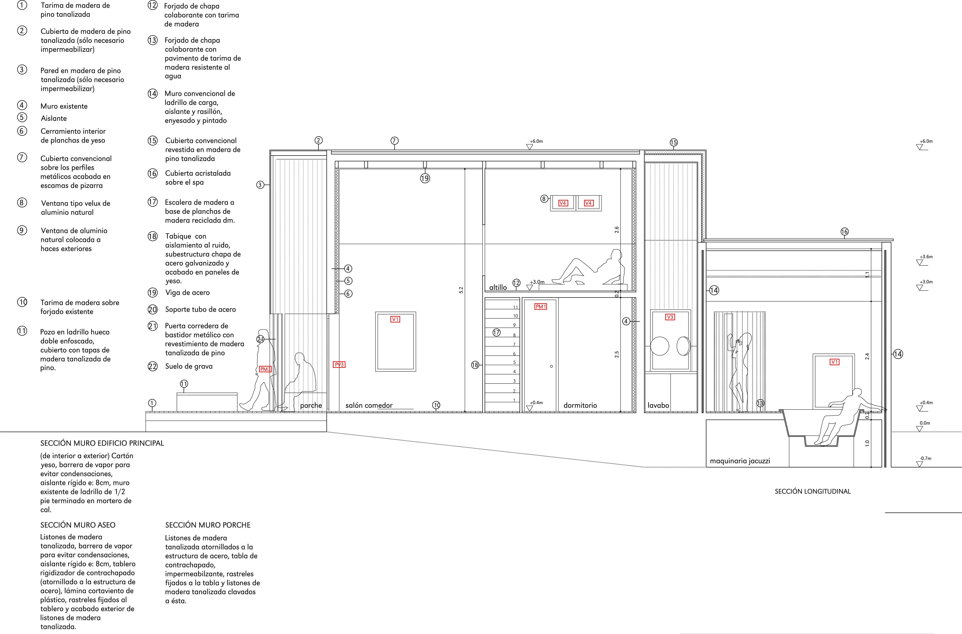 Small House Section