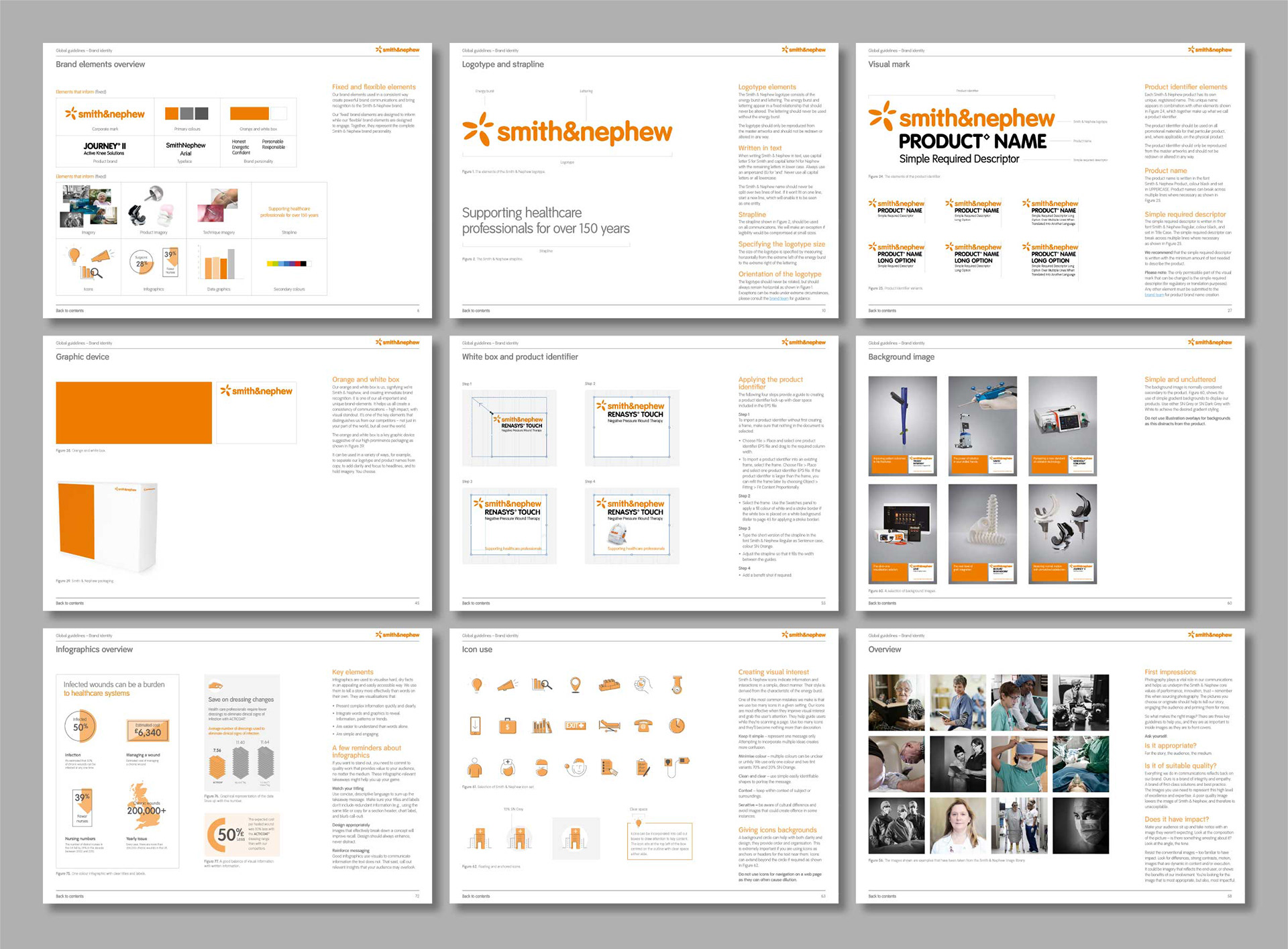 Plumptre Creative - Smith & Nephew