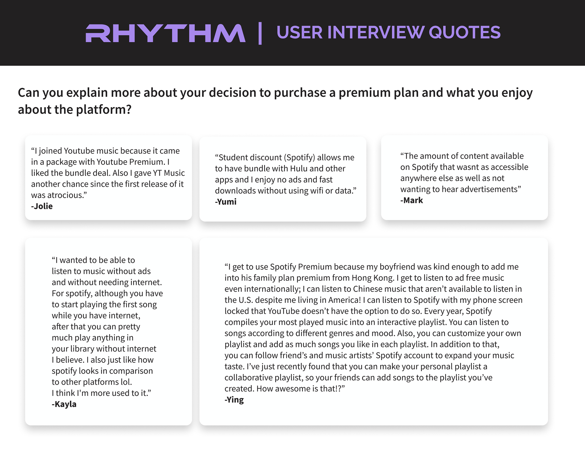 RHYTHM User Interview Quotes