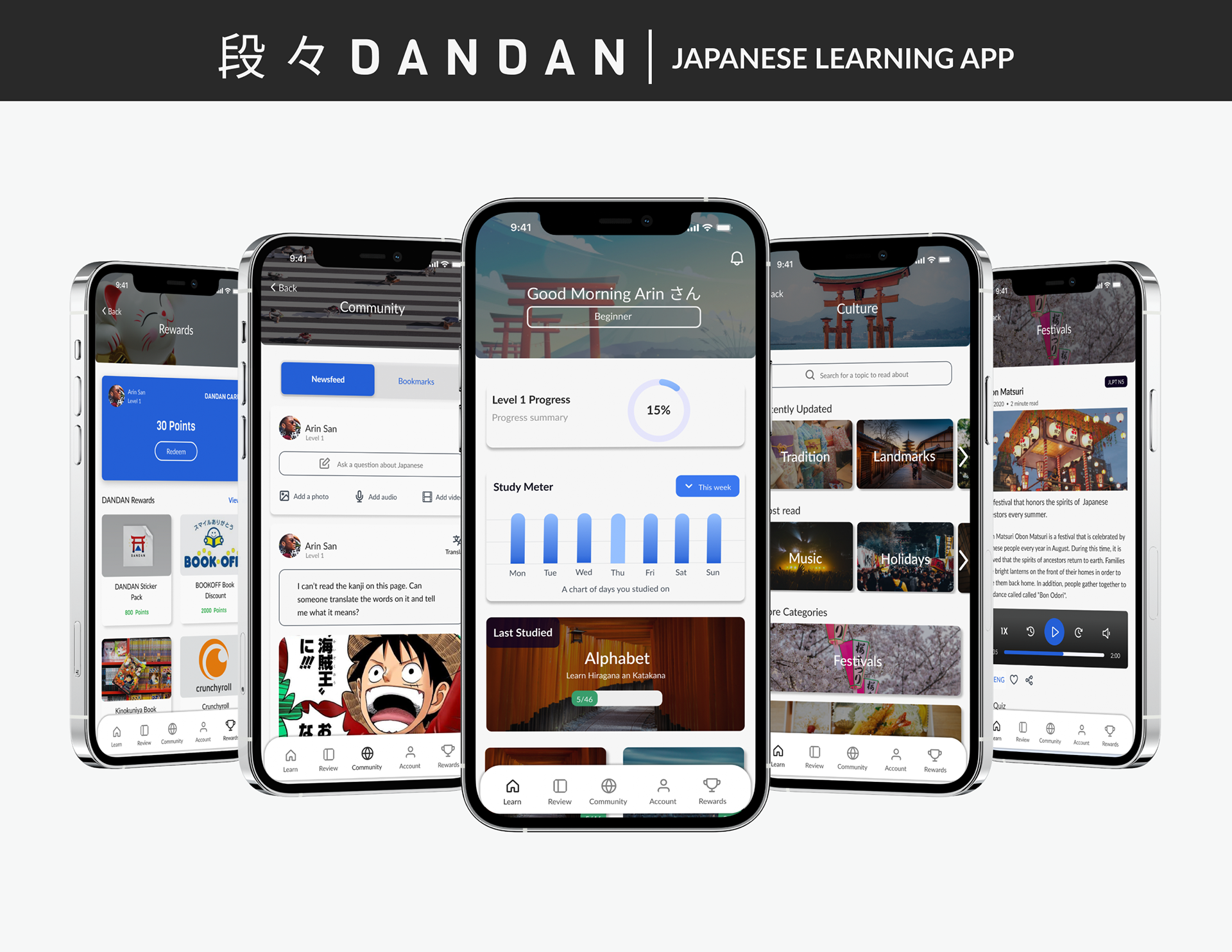 Hi-fidelity screens of Dandan's additional pages