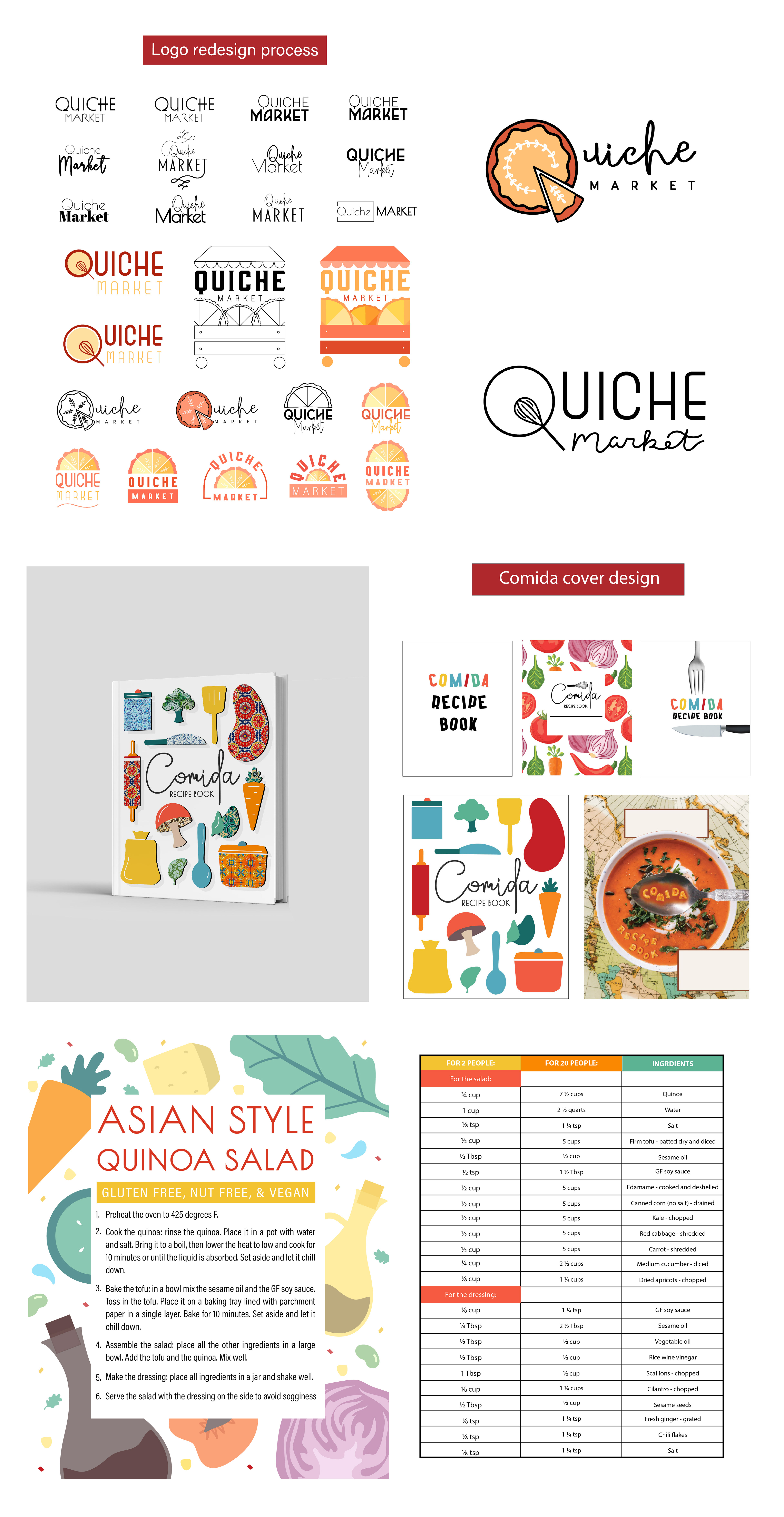 Logo Redesign and Comida Cover Design.