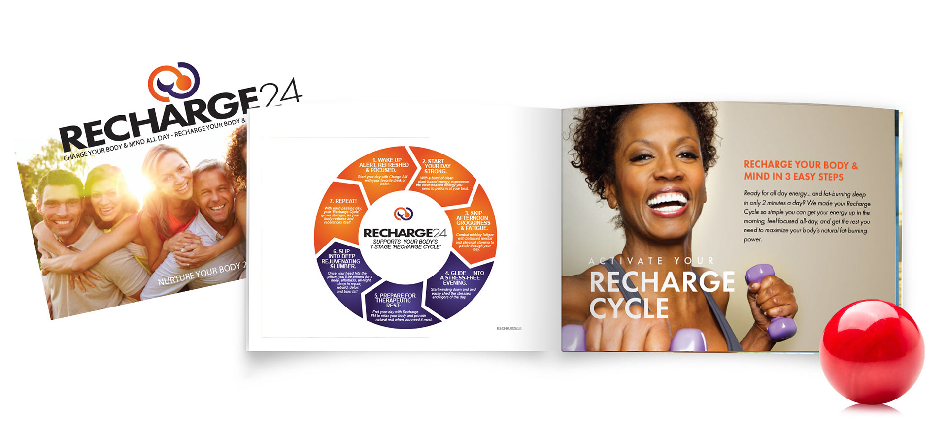 Recharge - Consumer Booklet