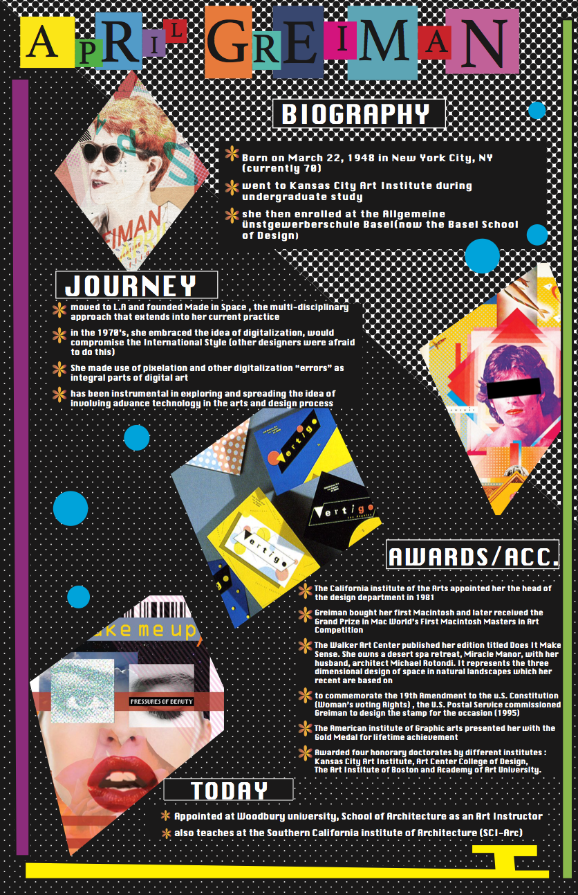 Ernesto Jacobo - Graphic Designer Posters