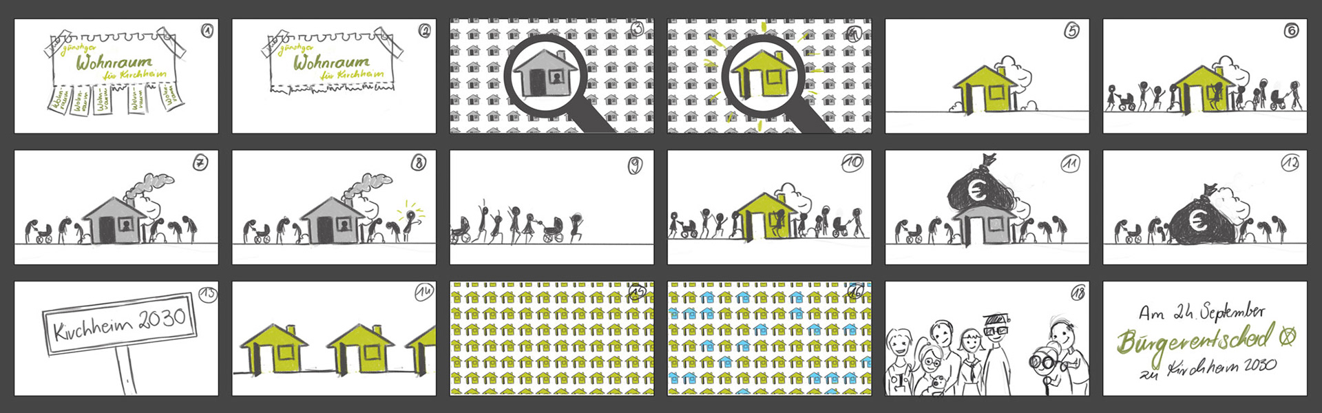 Storyboard for the explanatory video on the subjcet of "housing"