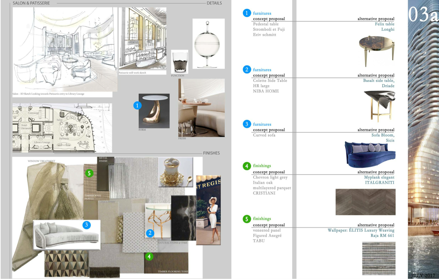 Cecilia Vasilotta Ff E Proposal Hotel Belgrado