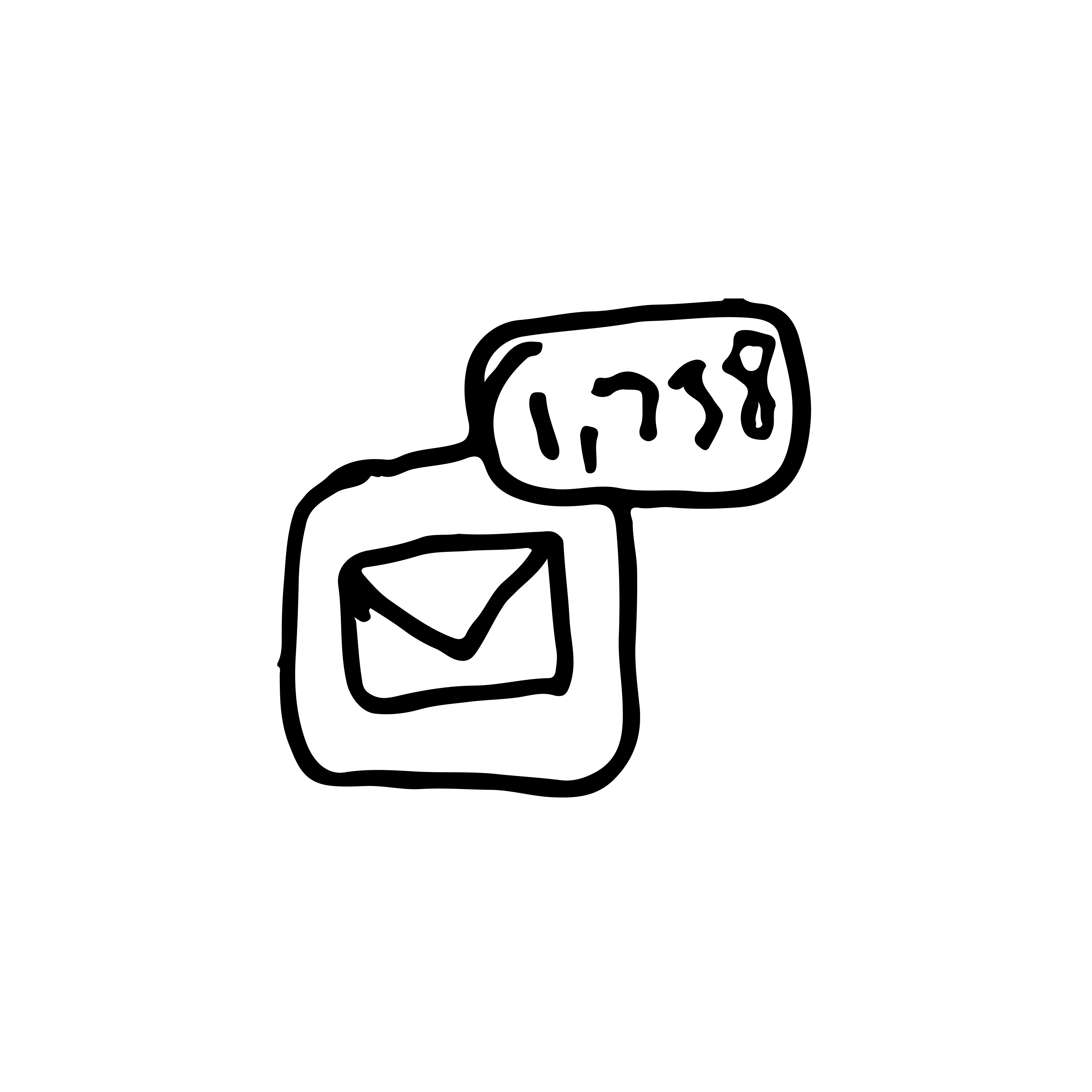 Unread Notifications