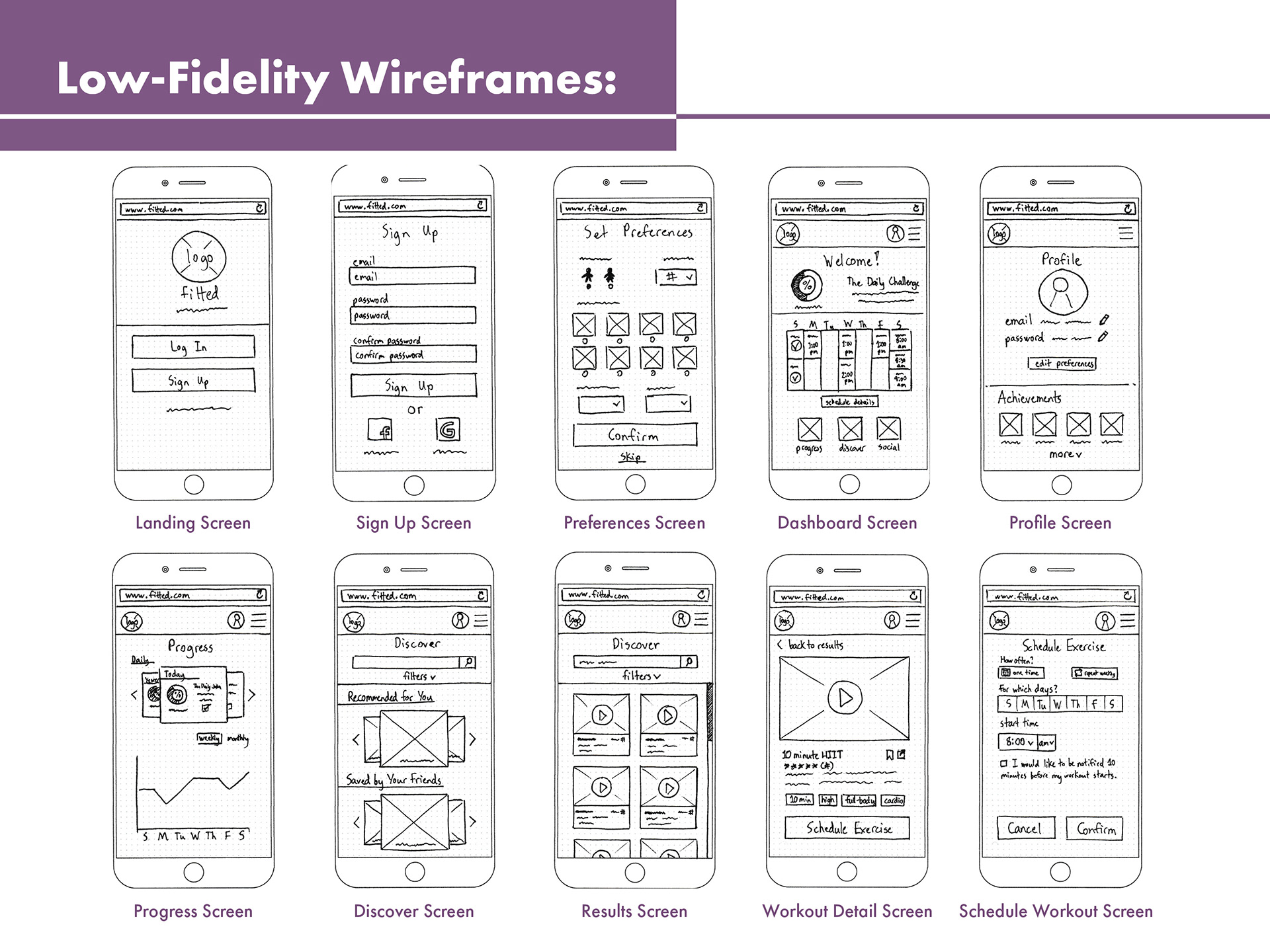Low-Fidelity Wireframes