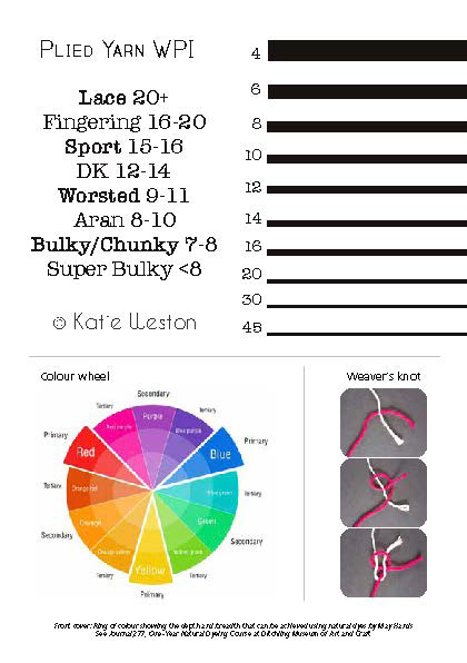 Notebook reference