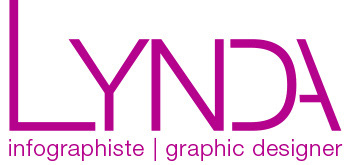 Welcome to my portfolio