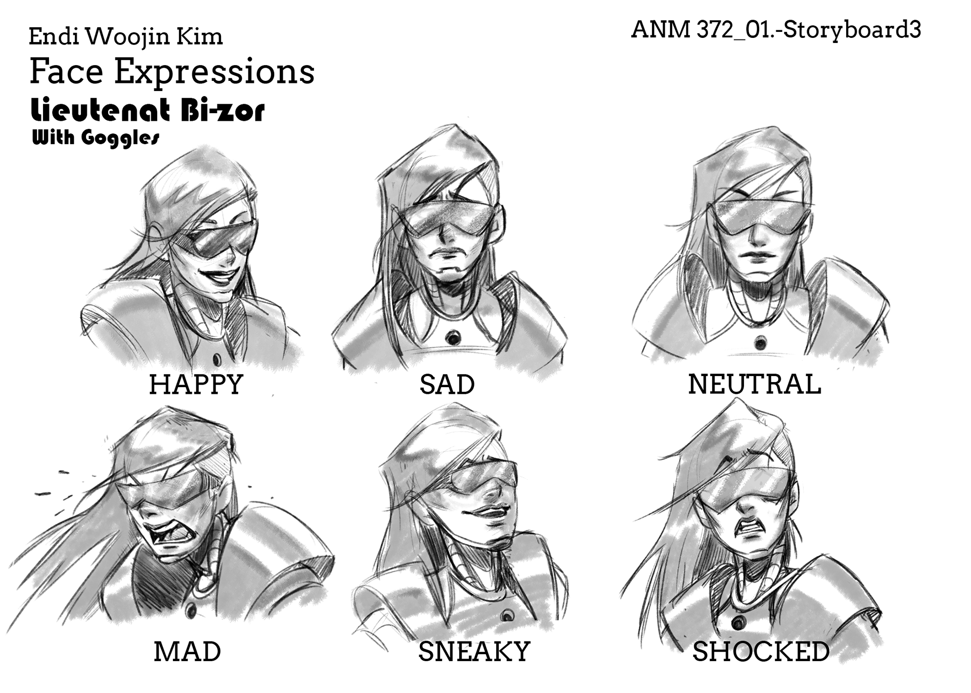 The further adventure of Iggy& Mikey -face expressions