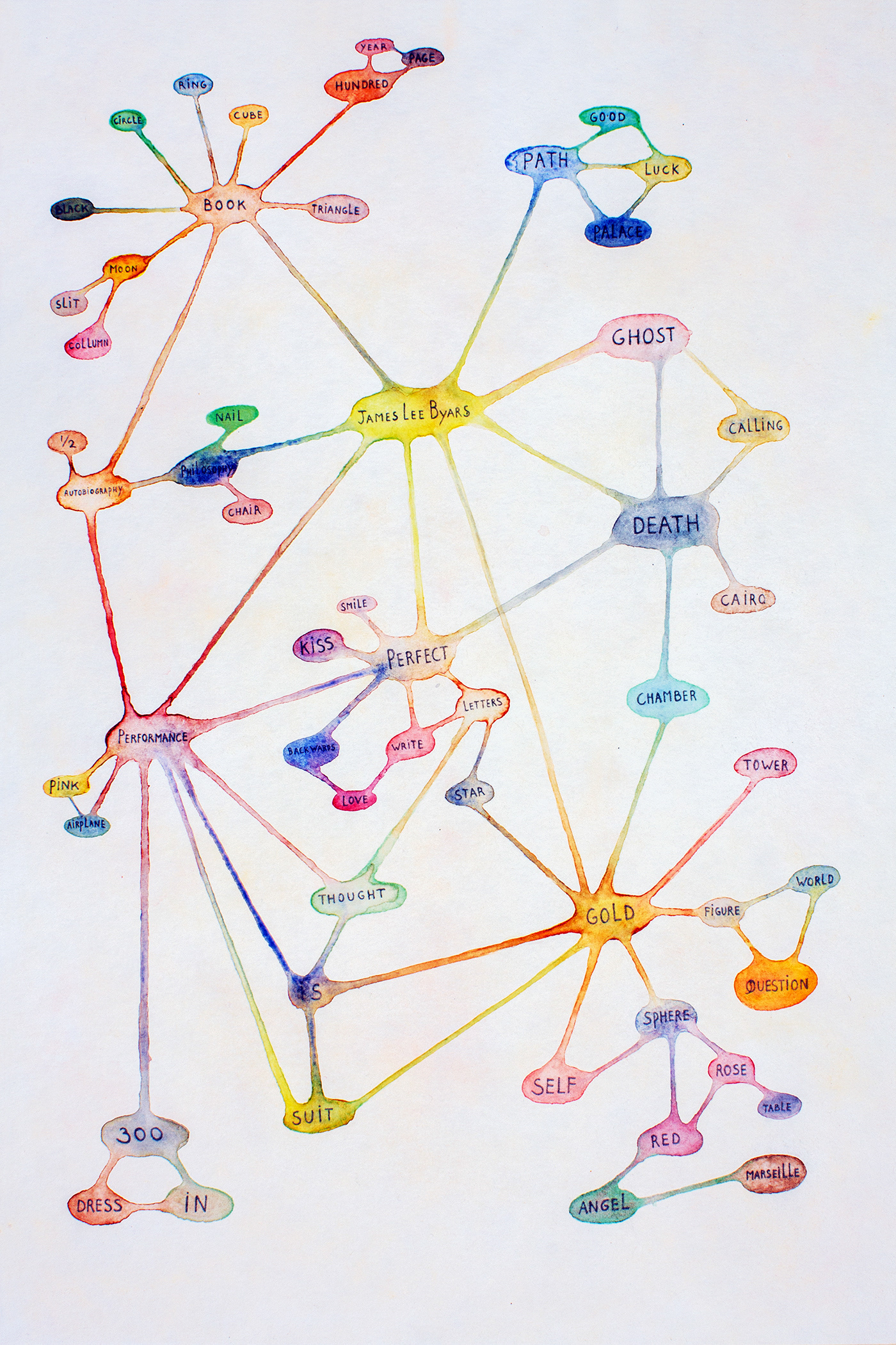 The Ghost of JLB is Still Calling. Watercolour and pencil on paper. 50x35 cm.