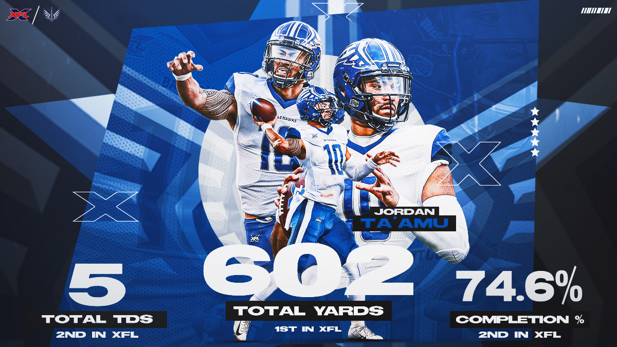 Week 2 - Jordan Ta'amu Stats