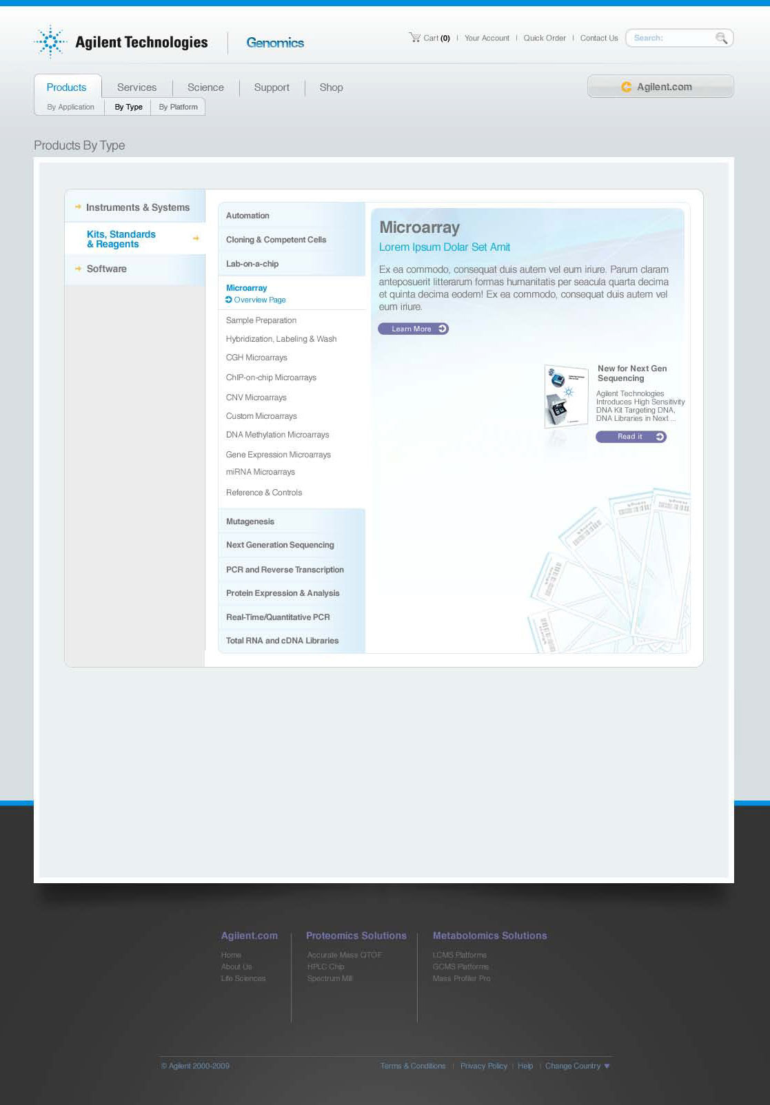 Extrapolated navigation wireframe